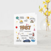 1987年夫婦誕生日カード カード (黄色い花)