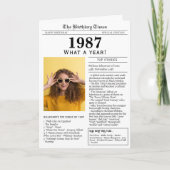 1987年新聞誕生日カード カード (正面)