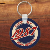 1987年製 キーホルダー (正面)