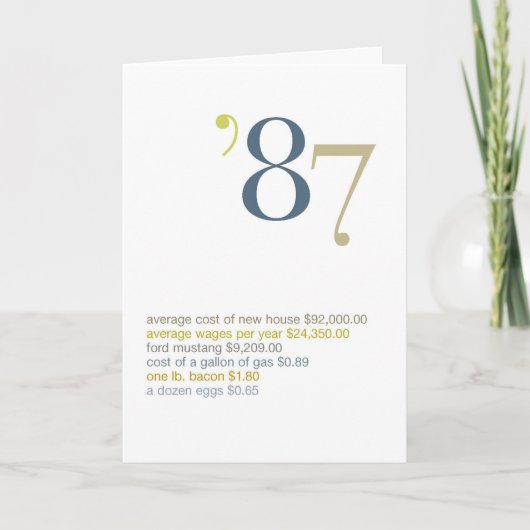 1987年誕生日おもしろい事実 カード (正面)