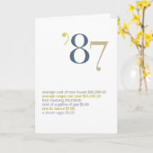 1987年誕生日おもしろい事実 カード (黄色い花)