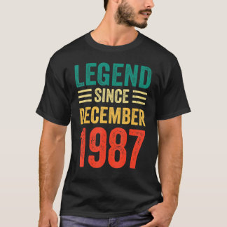 1987年12月35日誕生日伝説 Tシャツ