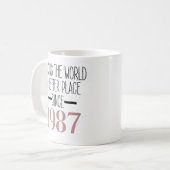1987年 誕生日 40歳 女性 曾祖母 コーヒーマグカップ (正面左)