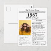 1987新聞誕生日カード ポストカード (正面/裏面)