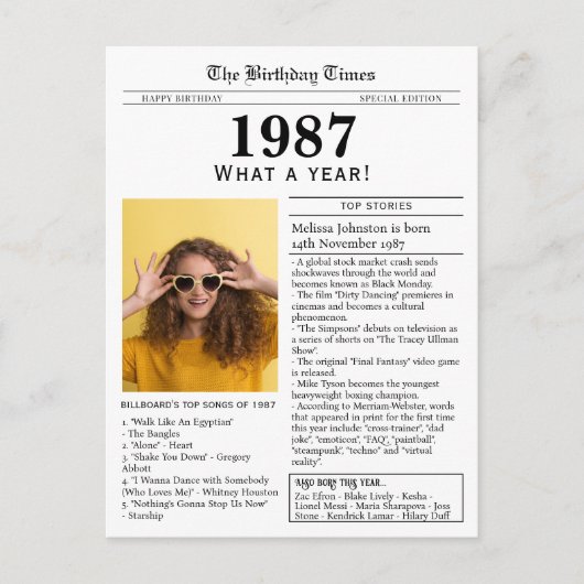 1987新聞誕生日カード ポストカード (正面)