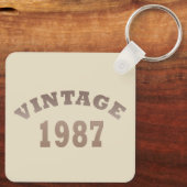 1987生まれ年のヴィンテージ誕生日 キーホルダー (裏面)