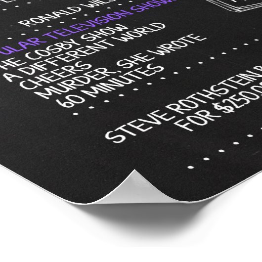 1987生まれ年33歳の誕生日パーティーに女性のサインを送る ポスター (角)