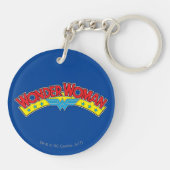 1987疑問に思年の女性の漫画ブックロゴ キーホルダー (裏面)