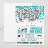 1987高等学校大学懇親会招待状 招待状 (正面/裏面)