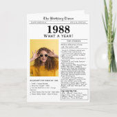 1988年新聞誕生日カード カード (正面)