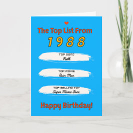 1988年 トップリスト 誕生日 カード