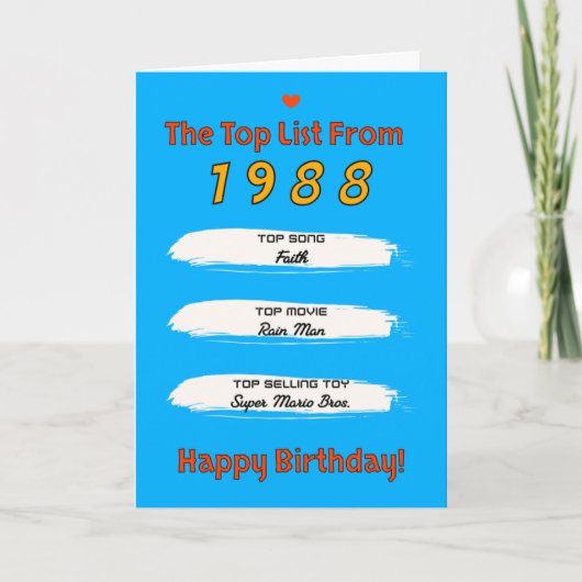 1988年 トップリスト 誕生日 カード (正面)