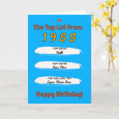 1988年 トップリスト 誕生日 カード (黄色い花)