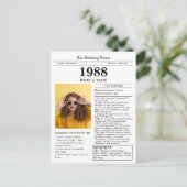 1988新聞誕生日カード ポストカード (スタンド正面)