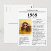 1988新聞誕生日カード ポストカード (正面/裏面)