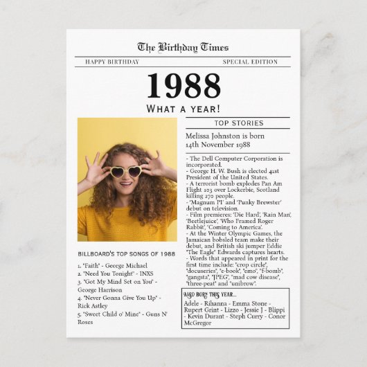 1988新聞誕生日カード ポストカード (正面)