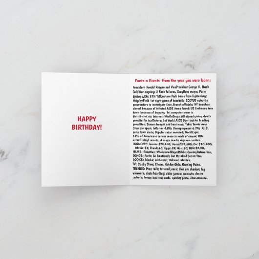 1988生まれ年の誕生日おもしろいファクトあいさつカード カード (内部)