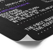 1988生まれ年32歳の誕生日パーティーに男性のサイン ポスター (角)