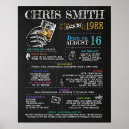 1988生まれ年32歳の誕生日パーティーに男性のサイン ポスター