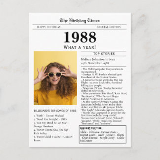 1988 Newspaper Birthday ポストカード