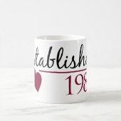 1989年確立される コーヒーマグカップ (中央)