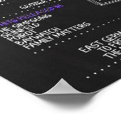 1989生まれ年31歳の誕生日パーティーに男性がサイン ポスター (角)