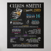 1989生まれ年31歳の誕生日パーティーに男性がサイン ポスター (正面)