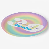 1990年代の虹色レインボー30歳の誕生日パーティー ペーパープレート (アングル)