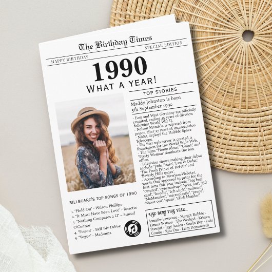 1990年新聞誕生日カード カード