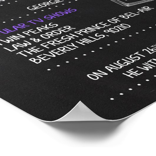 1990生まれ年の誕生日標識 ポスター (角)