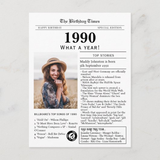 1990 Newspaper Birthday Postcard ポストカード (正面)