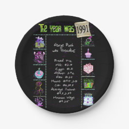 1991年おもしろい事実紙プレート ペーパープレート