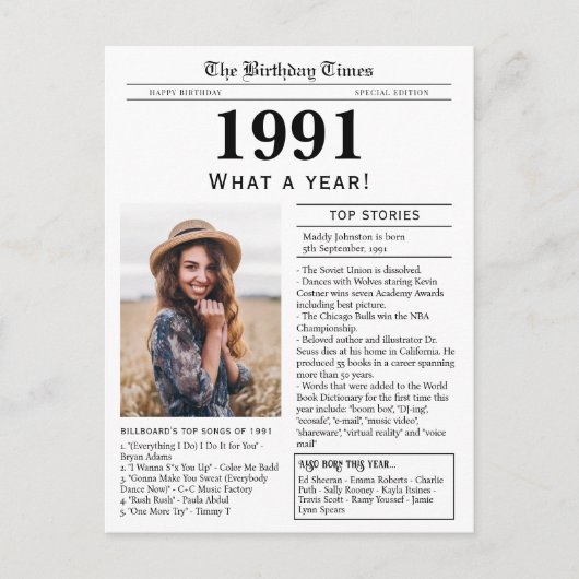 1991年新聞誕生日葉書 ポストカード (正面)