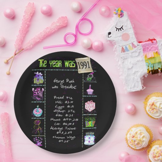 1991年誕生日トリビアファクト紙プレート ペーパープレート (パーティー)