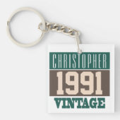 1991生まれ年にクリスチャンの名で。誕生年 キーホルダー (正面)