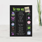 1991 BirthdayFunファクト カード (正面)