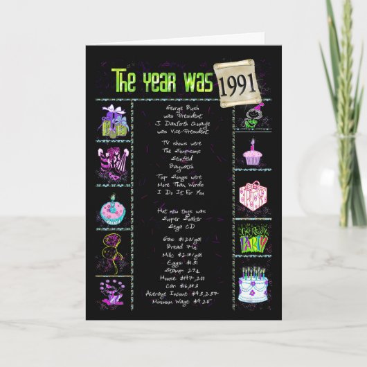 1991 BirthdayFunファクト カード (正面)