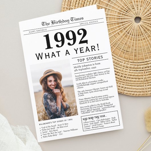 1992年新聞誕生日グリーティングカード シーズンカード