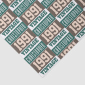 1992生まれ年にクリスチャンの名前を持つ 薄葉紙 (詳細)