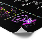 1992誕生年トリビアオンブラック ポスター (角)