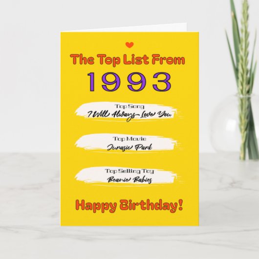1993年上位リストの誕生日 カード (正面)