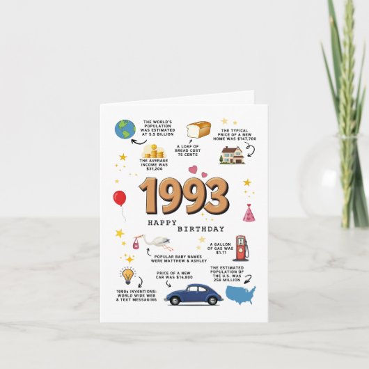 1993年誕生日カード カード (正面)
