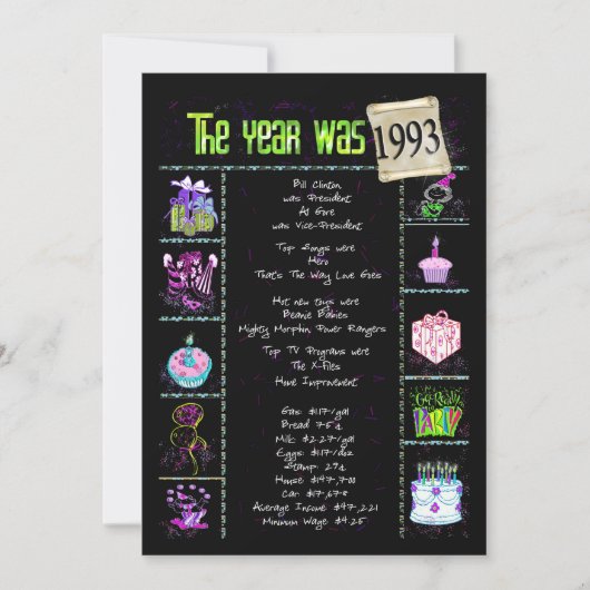 1993年誕生日パーティー招待状 招待状 (正面)