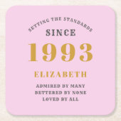 1993年30日生まれ生まれ名前Pink Gray スクエアペーパーコースター (正面)