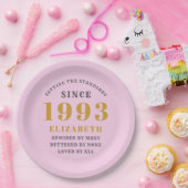 1993年30日生まれ生まれ名前Pink Gray ペーパープレート (パーティー)