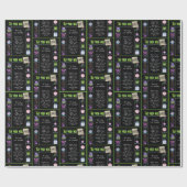 1993誕生日年トリビア ラッピングペーパー (フラット)