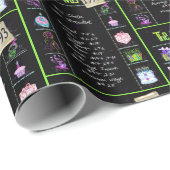 1993誕生日年トリビア ラッピングペーパー (ロールコーナー)