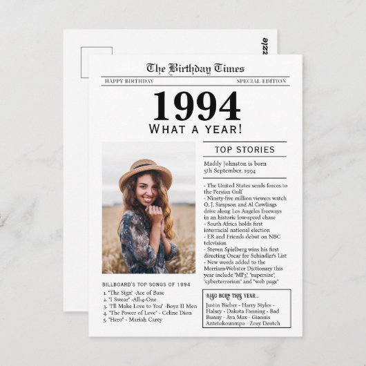 1994年新聞誕生日グリーティングカード ポストカード (正面/裏面)