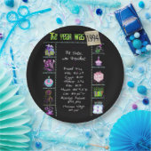 1994年誕生日トリビア 豆知識 紙皿 (パーティー)