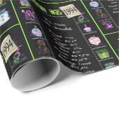 1994誕生日年トリビア ラッピングペーパー (ロールコーナー)